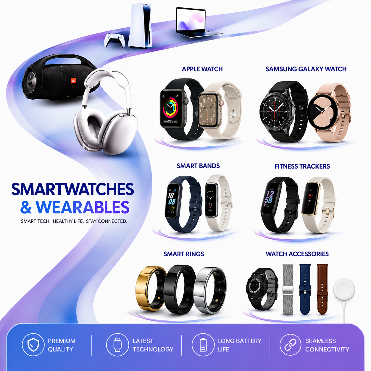 Smartwatches & Wearables